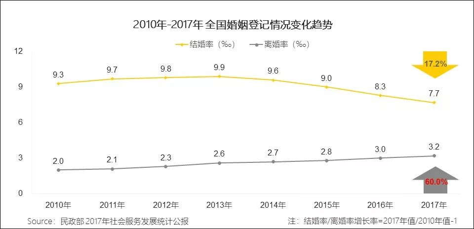 在抖音做音乐人有哪些门道？正确薅平台羊毛指南。插图2