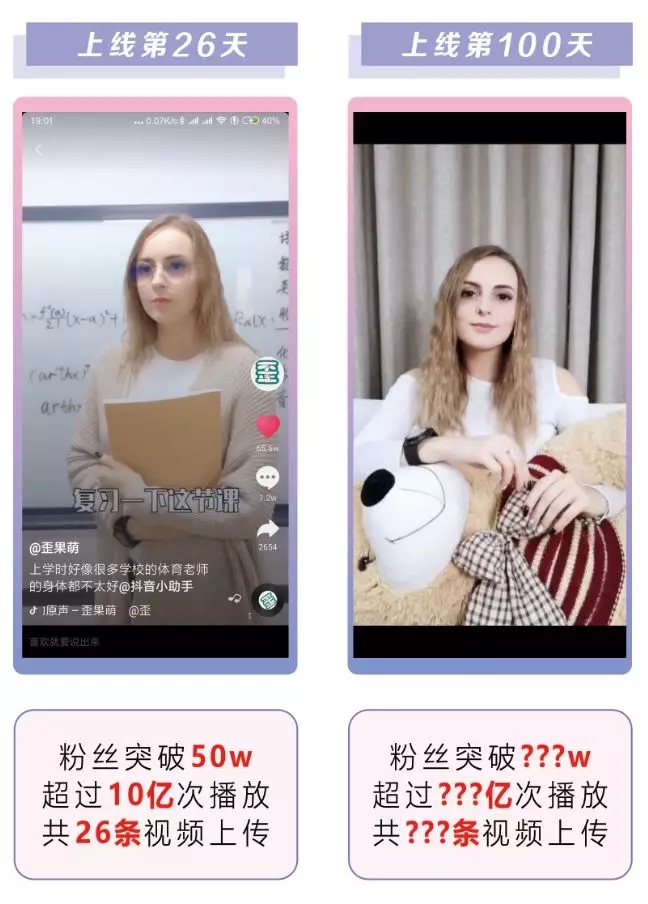 个人或小团队如何快速打造一个快速涨粉的抖音号？插图5