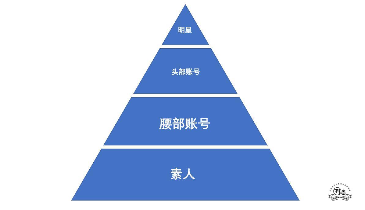 抖音销量惊人丨国产美妆新势力完美日记，带你了解抖音投放的秘密！插图10