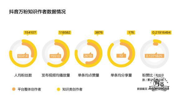 看完抖音，我又想当科学家了插图2