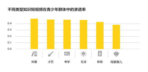 看完抖音，我又想当科学家了插图3