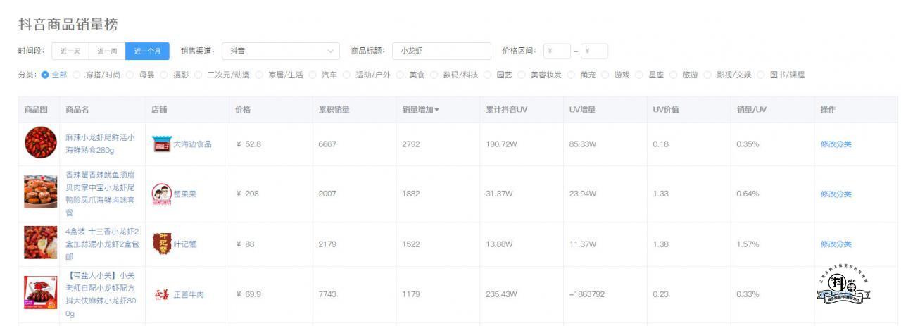 抖音好物推荐：2招选品秘诀，助你抖音618活动销量过万！插图5