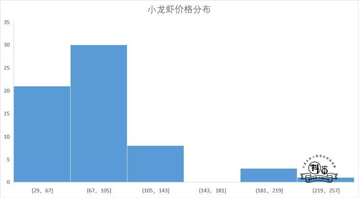 抖音好物推荐：2招选品秘诀，助你抖音618活动销量过万！插图6