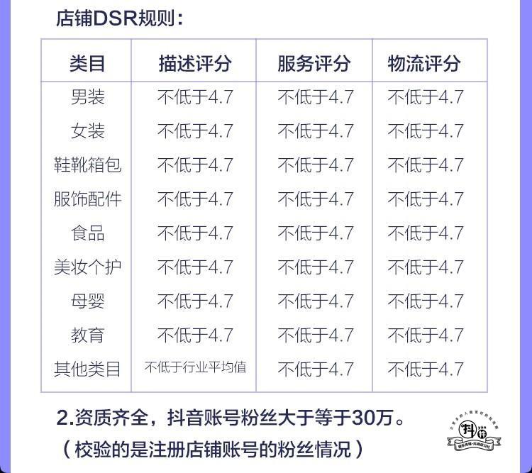 抖音一场直播带货350万，这个赚钱新玩法你也能学会！插图13