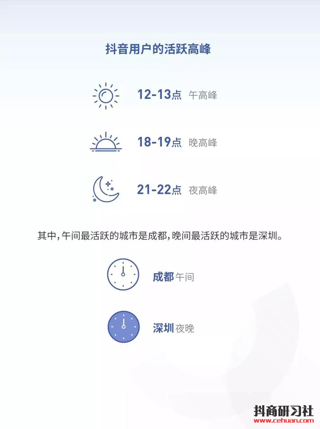 打造1000万+播放量的抖音短视频，你至少要做到这4点！插图