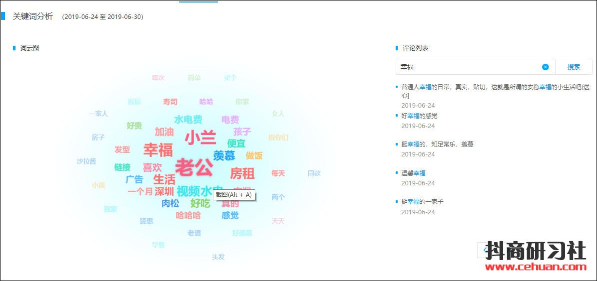 短视频用户注意力再分配，如何靠内容抢夺用户？插图1