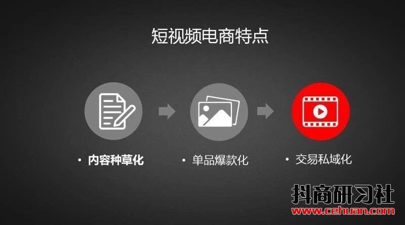 抖音直播才700人观看，却带货上千万!短视频后红利期的营销法则是…插图1