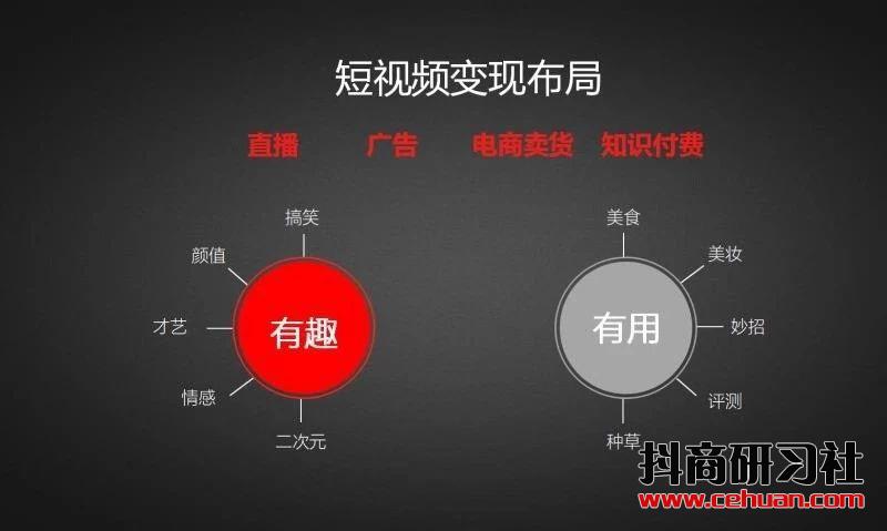 抖音直播才700人观看，却带货上千万!短视频后红利期的营销法则是…插图2