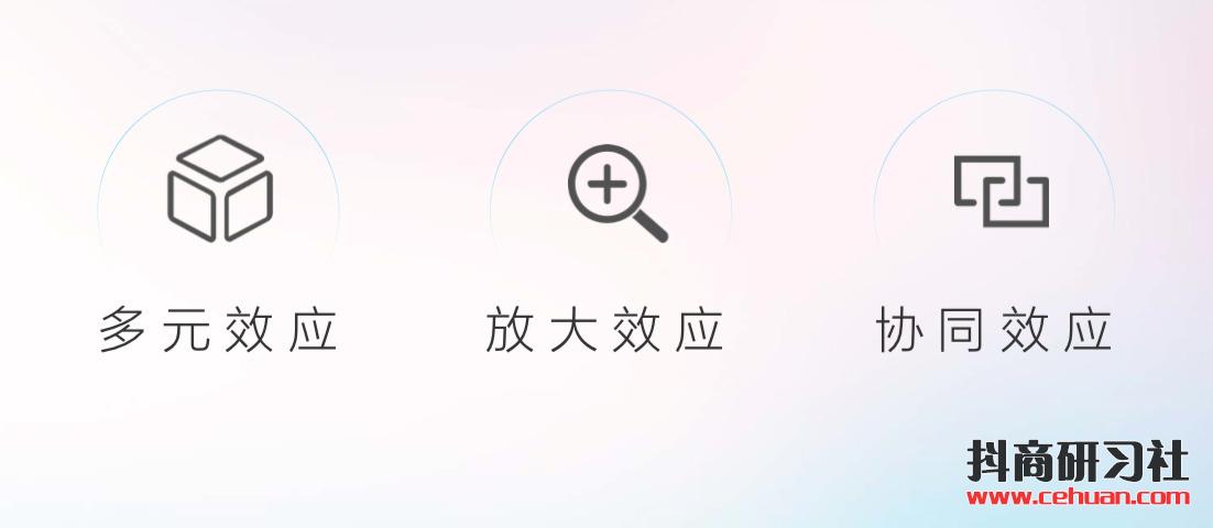 抖音矩阵号运营全攻略！插图