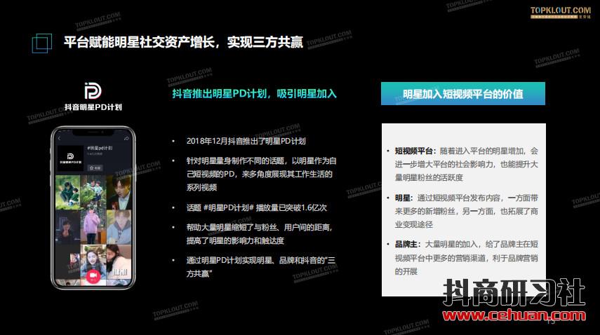 短视频风口下——明星社交资产价值报告插图2