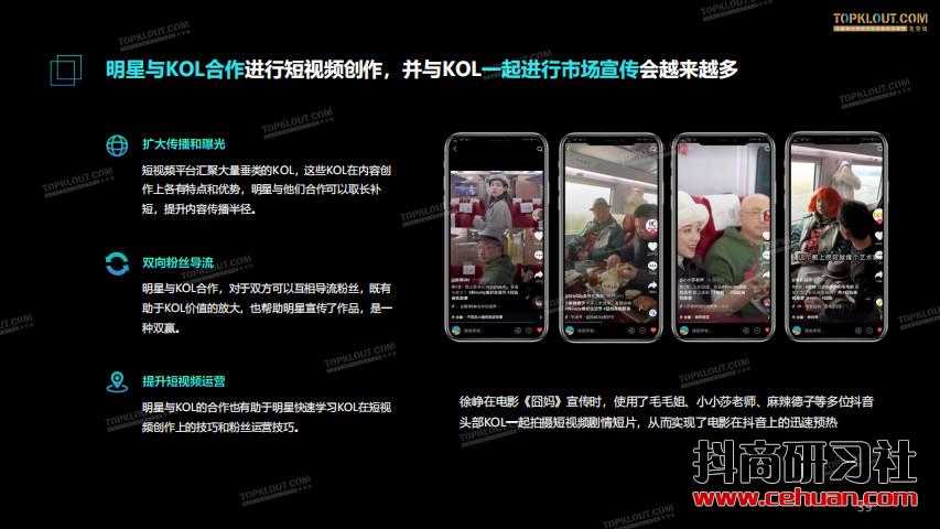 短视频风口下——明星社交资产价值报告插图15