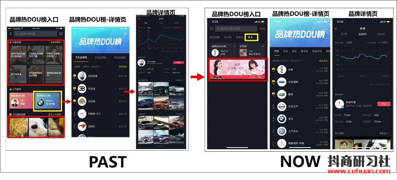 抖音频出电商新规，到底有何用意？插图4