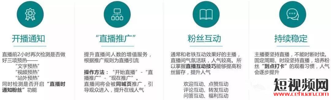 2020年抖音直播带货有哪些可以借鉴的小技巧？插图