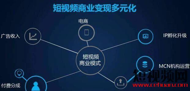 2020年抖音直播带货有哪些可以借鉴的小技巧？插图6