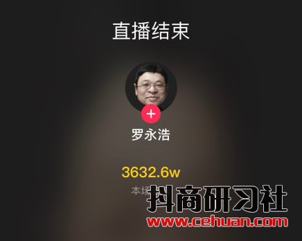 罗永浩首场抖音直播带货1.67亿元，我们能从中学到哪些指直播带货技巧？插图4