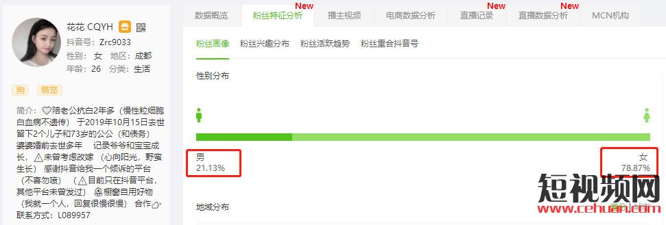 抖音直播4小时，收益高达40w+，2位“弱势宝妈”如何靠直播养娃！插图4