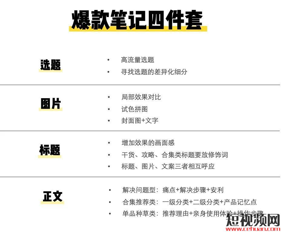 研究1000+小红书美妆内容后，总结出7条高收藏率笔记公式，3种爆款正文模版，新手也能学得会！插图16