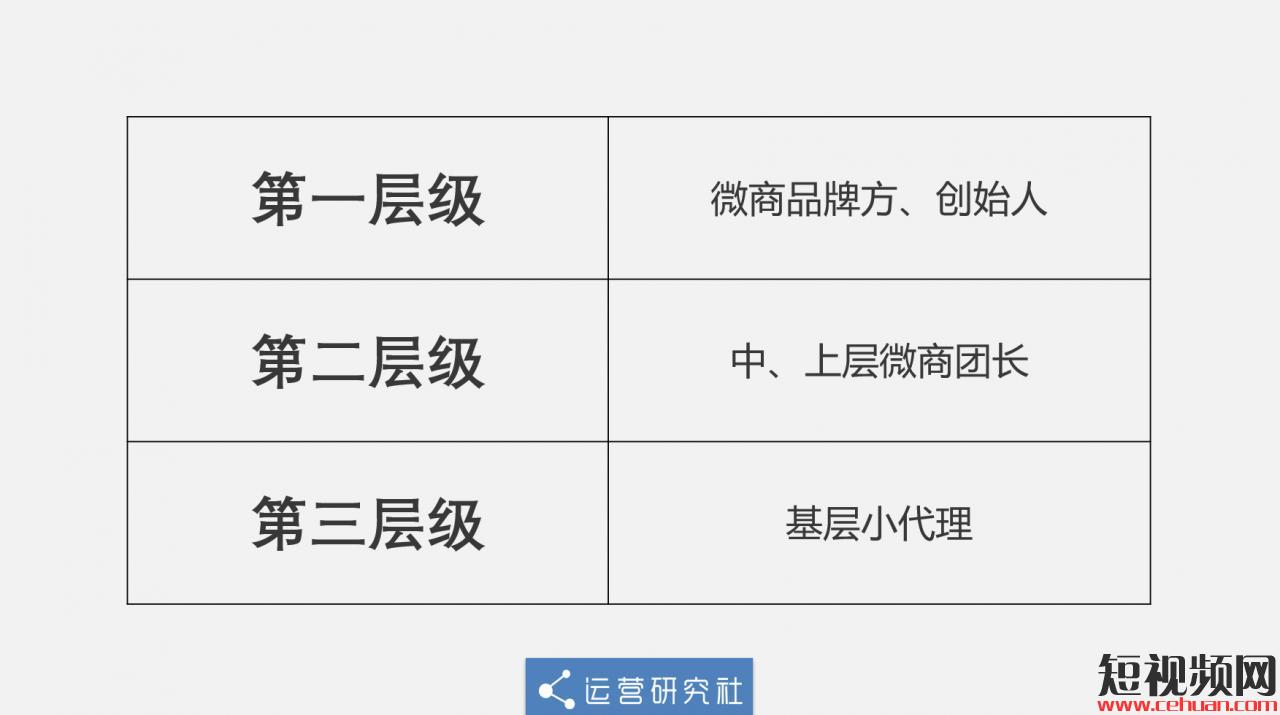 ​微商电商「巨头」抢占抖音，一场直播卖2.5亿背后有何猫腻？插图9