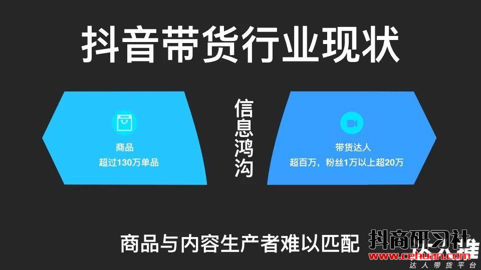 短视频日带货20万单！秘抖音单品爆卖100万单的带货玩法…插图