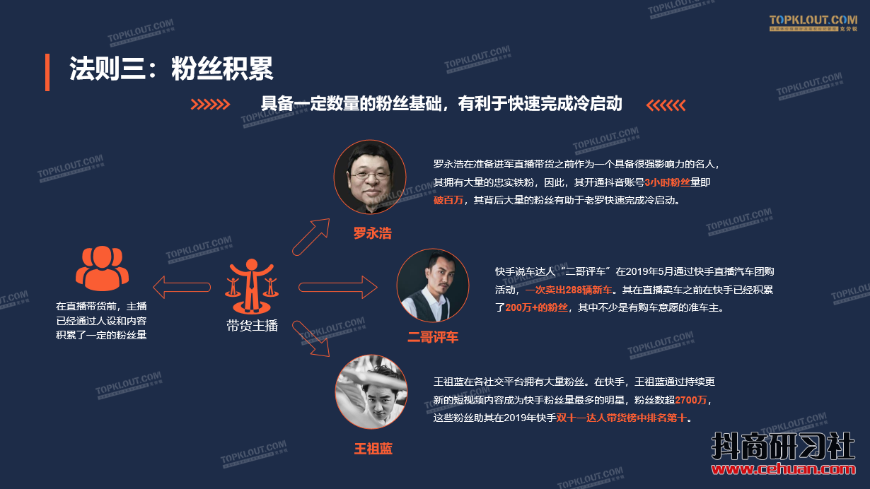 2020年玩赚直播带货的10个重要法则！插图2