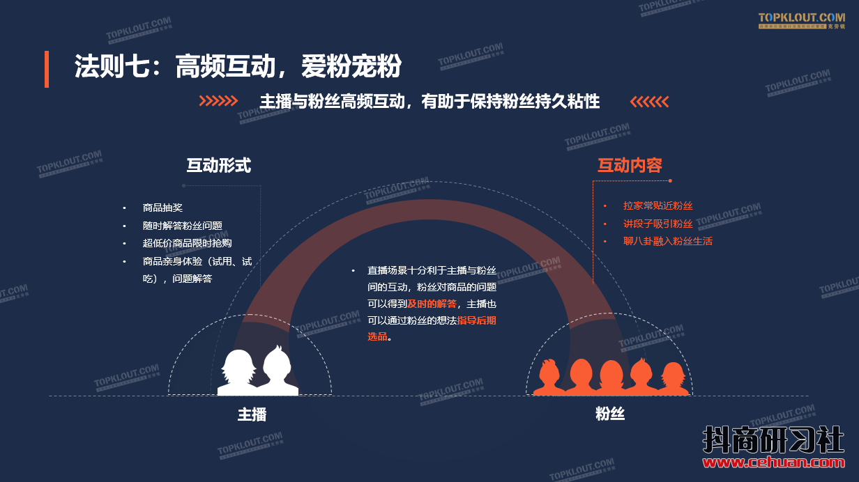 2020年玩赚直播带货的10个重要法则！插图6