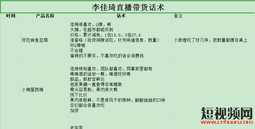 美妆、服饰、美食、百货、珠宝，五大品类抖音直播带货技巧与建议！插图6