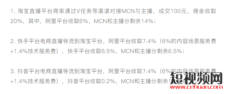 淘宝联盟收取10%专项服务费，抖音快手不受影响！插图2