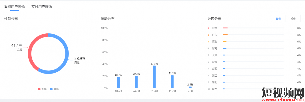 陈赫带货8000万，李小璐抖音直播翻车被嘲，明星带货差距在哪里？插图13